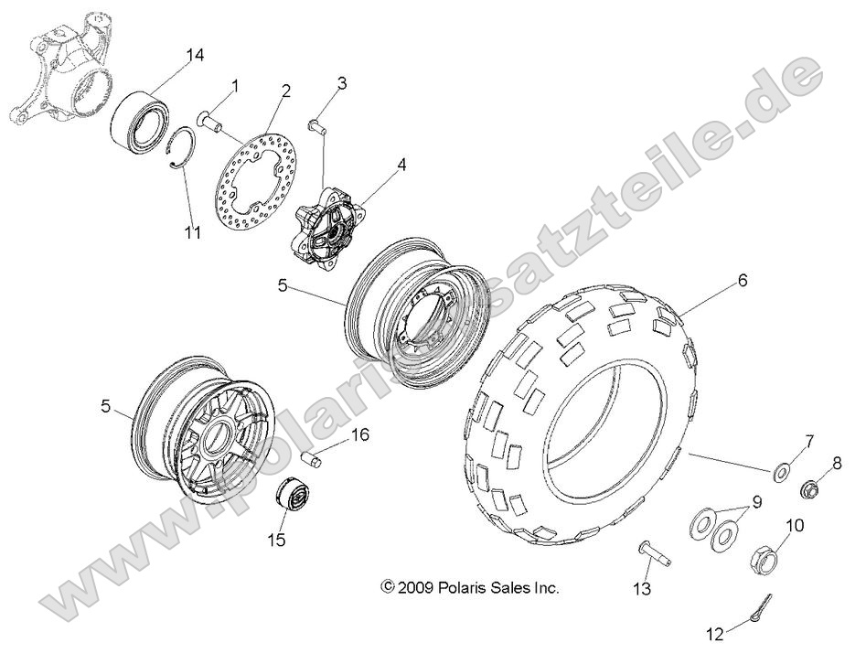 Wheels, Front