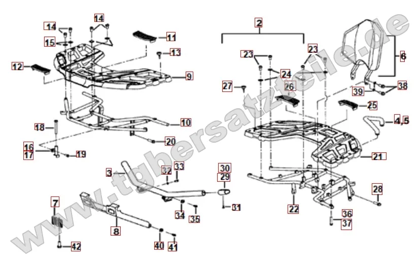 Gepäckträger plastik Gepäckträger plastik