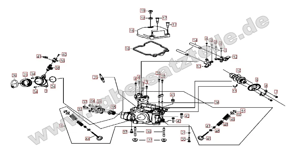 Zylinderkopf Zylinderkopf