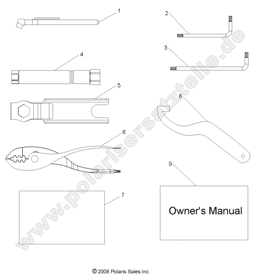 References, Tool Kit and Owners Manuals References, Tool Kit and Owners Manuals