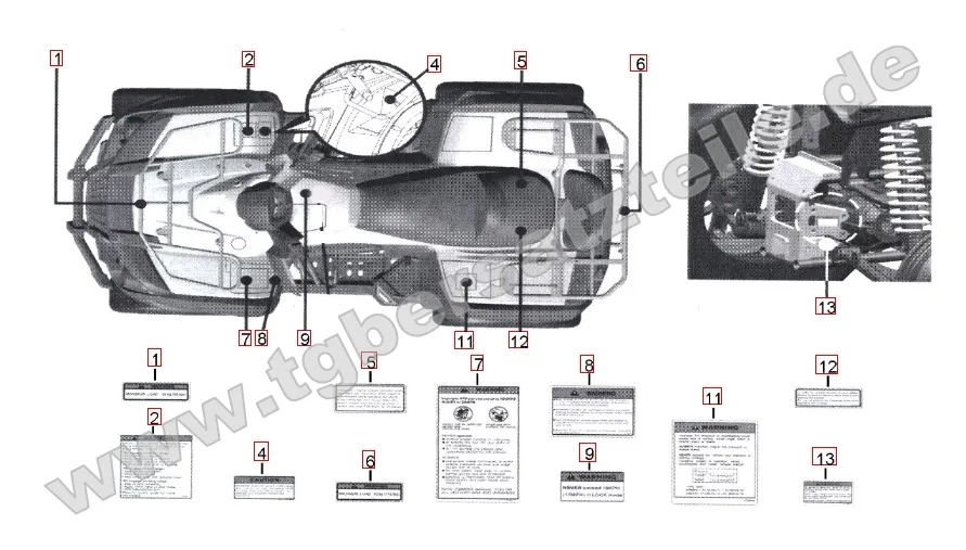 Aufkleber 1 Aufkleber 1
