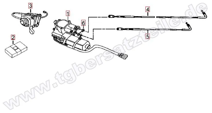 Stellmotor Differentialsperre