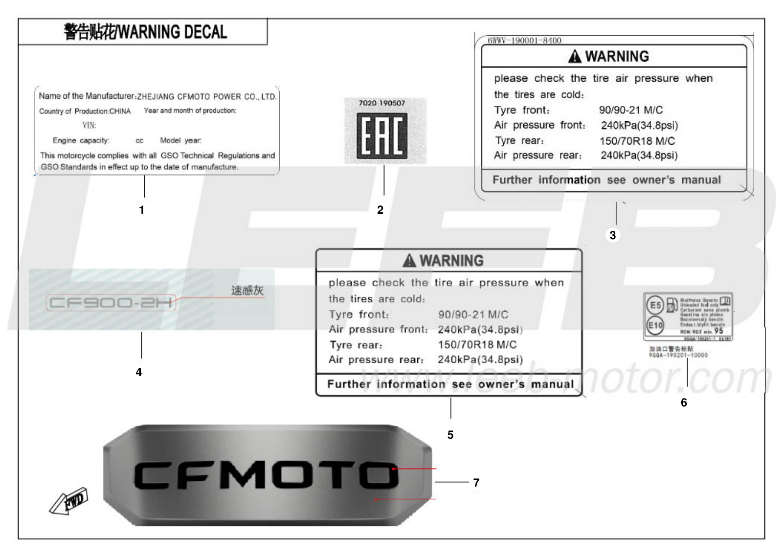 F19-1 WARNING DECAL F19-1 WARNING DECAL