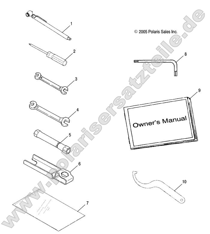 Reference, Manuals and Information