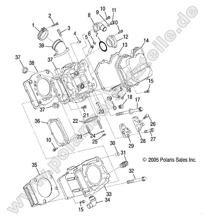 Cylinder Cylinder
