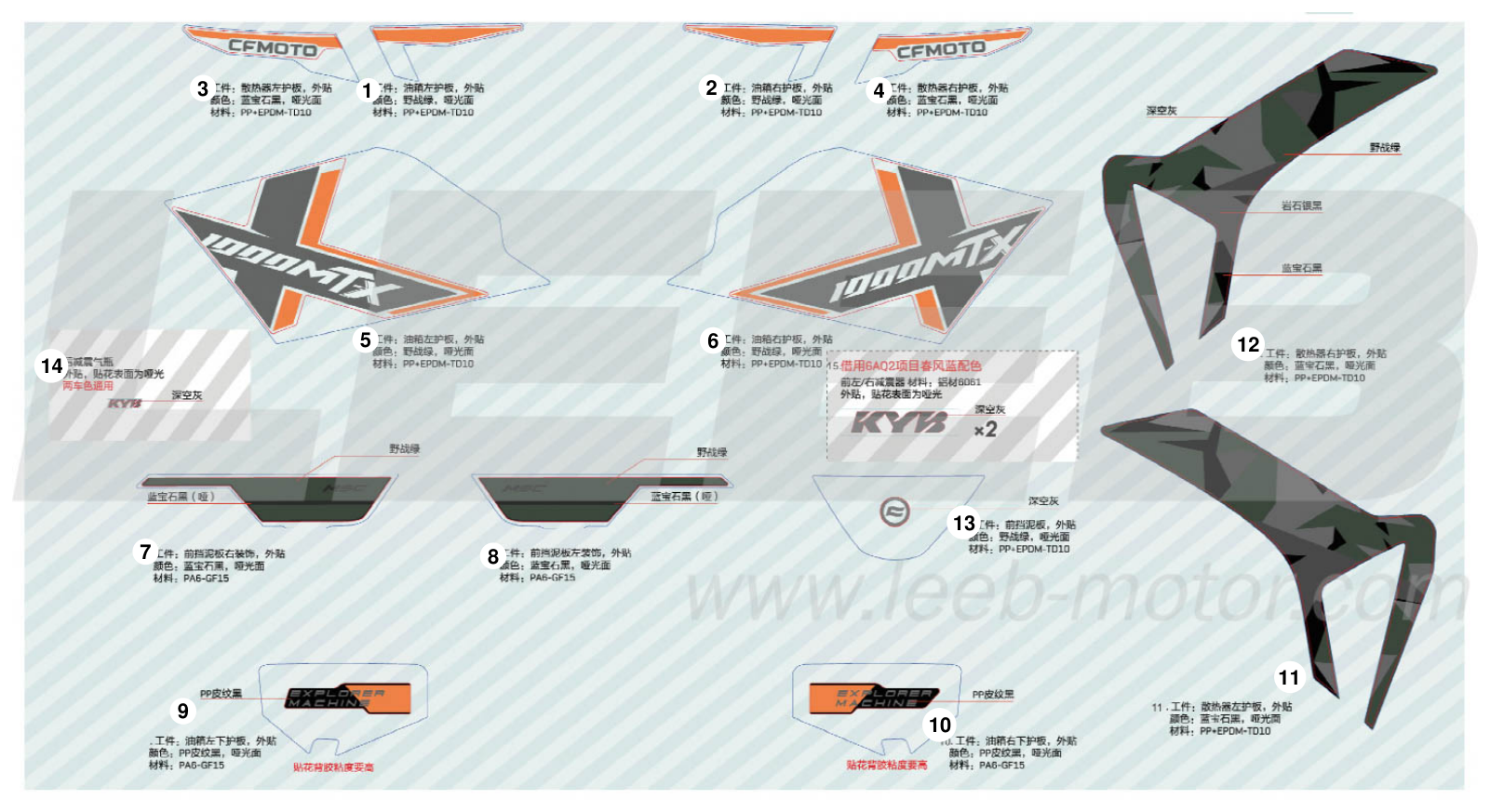 F19-3-V2 DECAL-(TACTICAL GREEN)