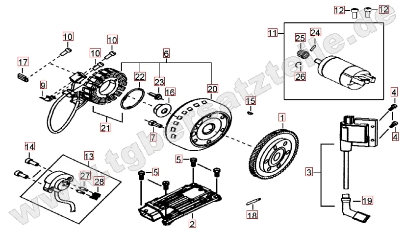 Lichtmaschine - Anlasser