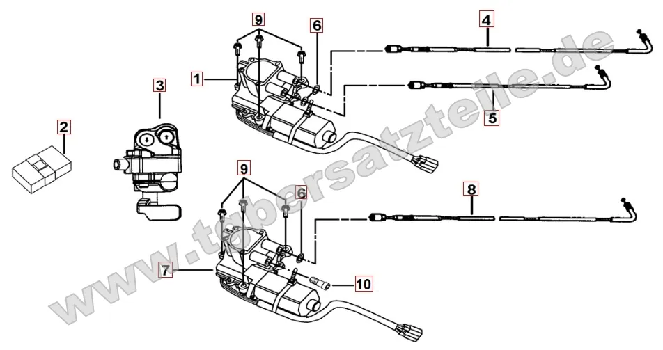 Stellmotor Differenzialsperre
