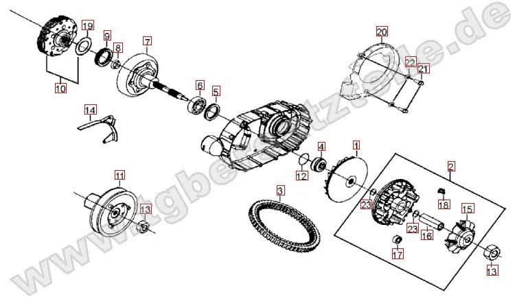 Variomatik Variomatik