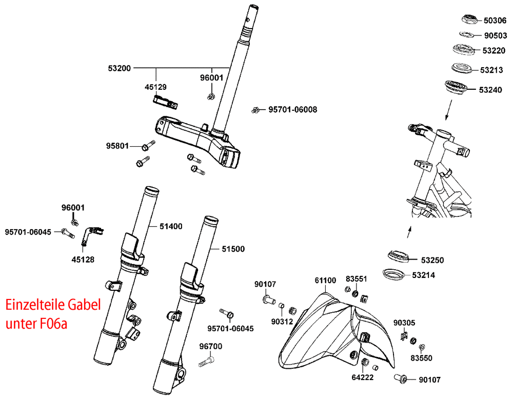 Gabel Gabel