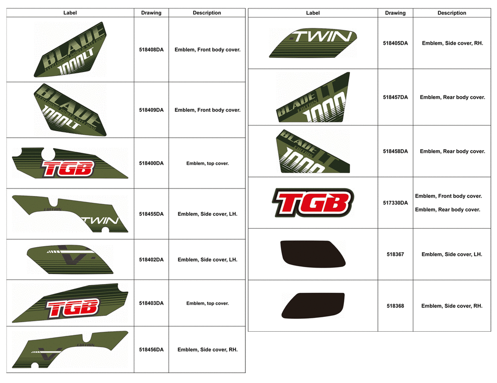 Aufkleber f. Fzg. Dark Green GRE 707 (DA) Aufkleber f. Fzg. Dark Green GRE 707 (DA)