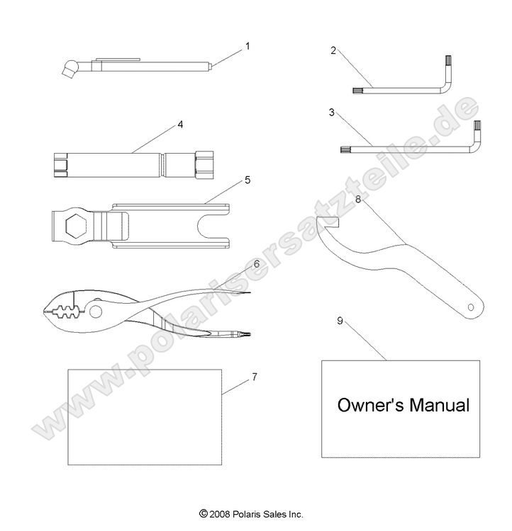 REFERENCES, TOOL KIT and OWNERS MANUALS