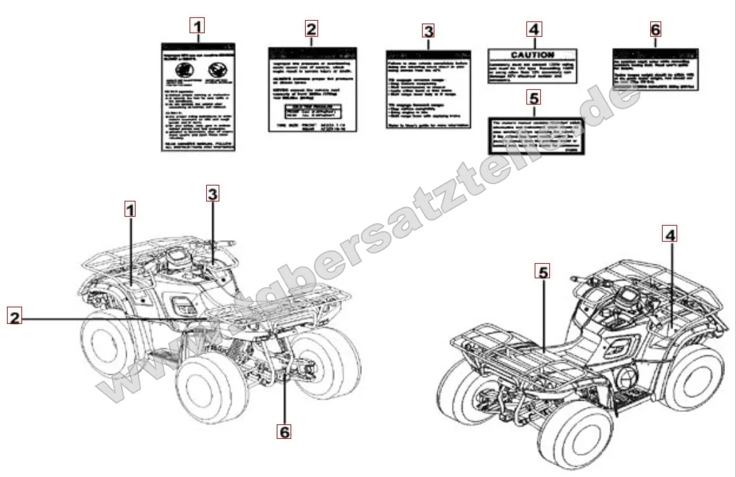 Aufkleber 1 Aufkleber 1
