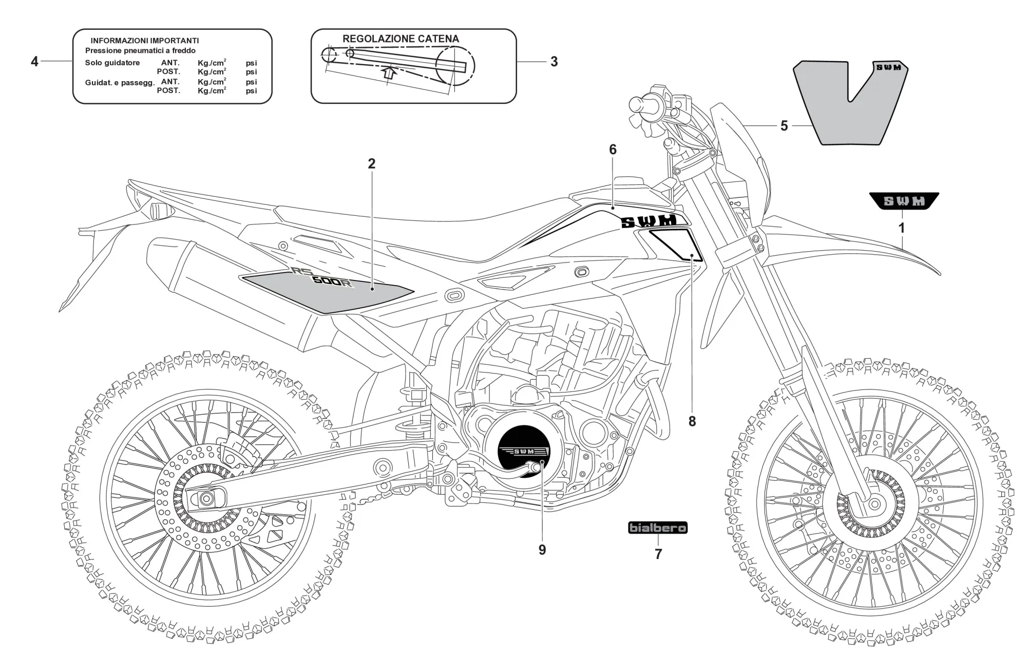 Aufkleber RS 500 R Aufkleber RS 500 R