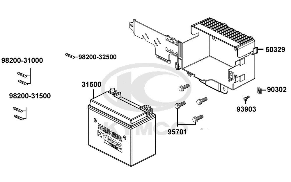 Batterie & Sicherungen