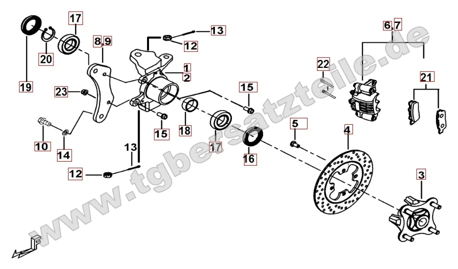 Vorderradbremse Vorderradbremse