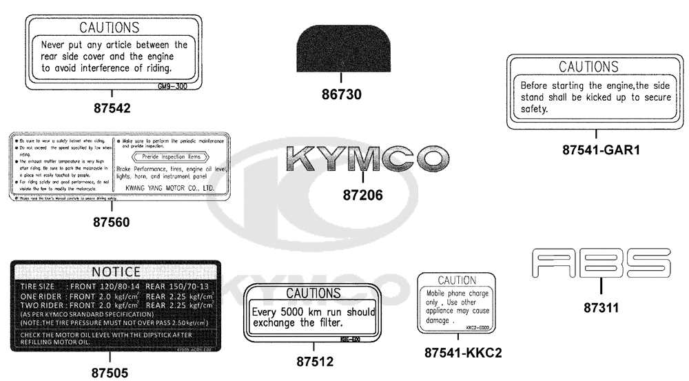 Aufkleber & Hinweisschilder