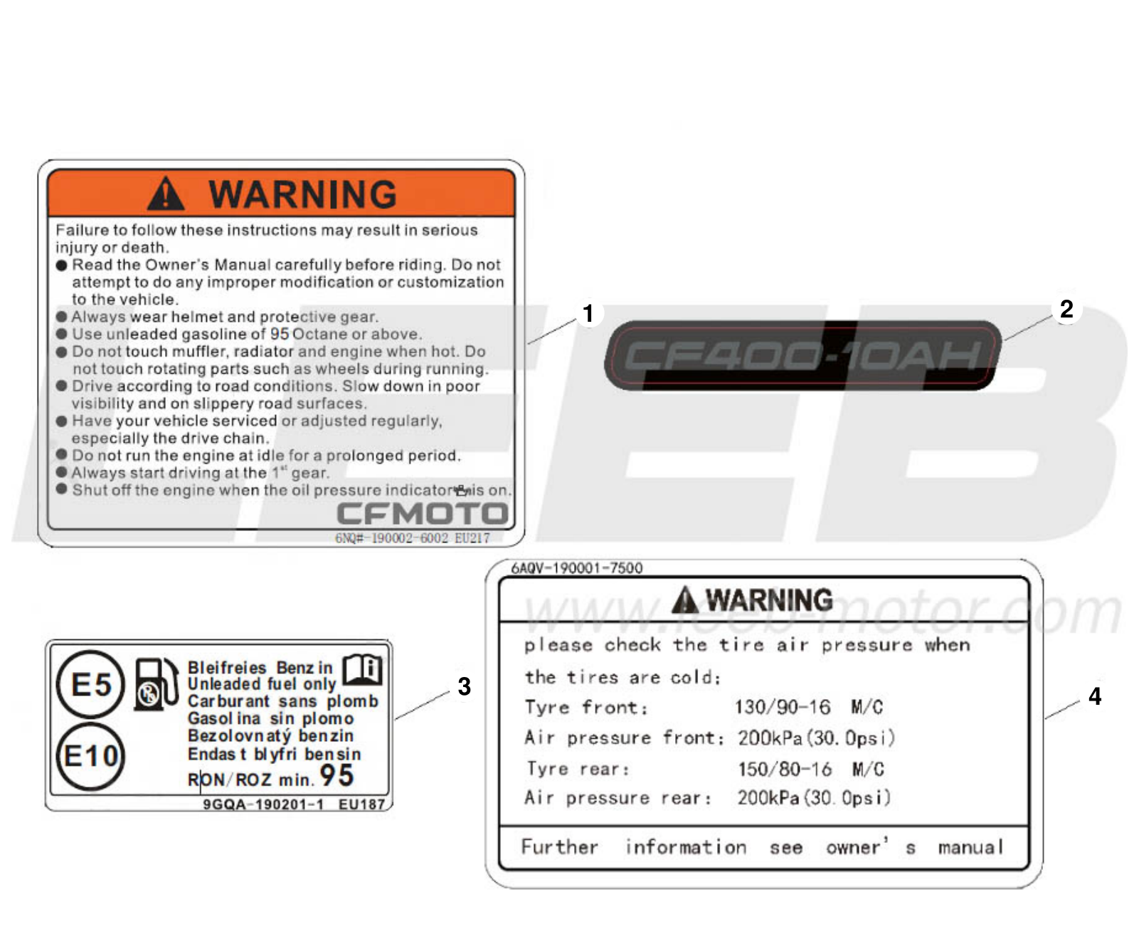 F19-1 LABEL F19-1 LABEL