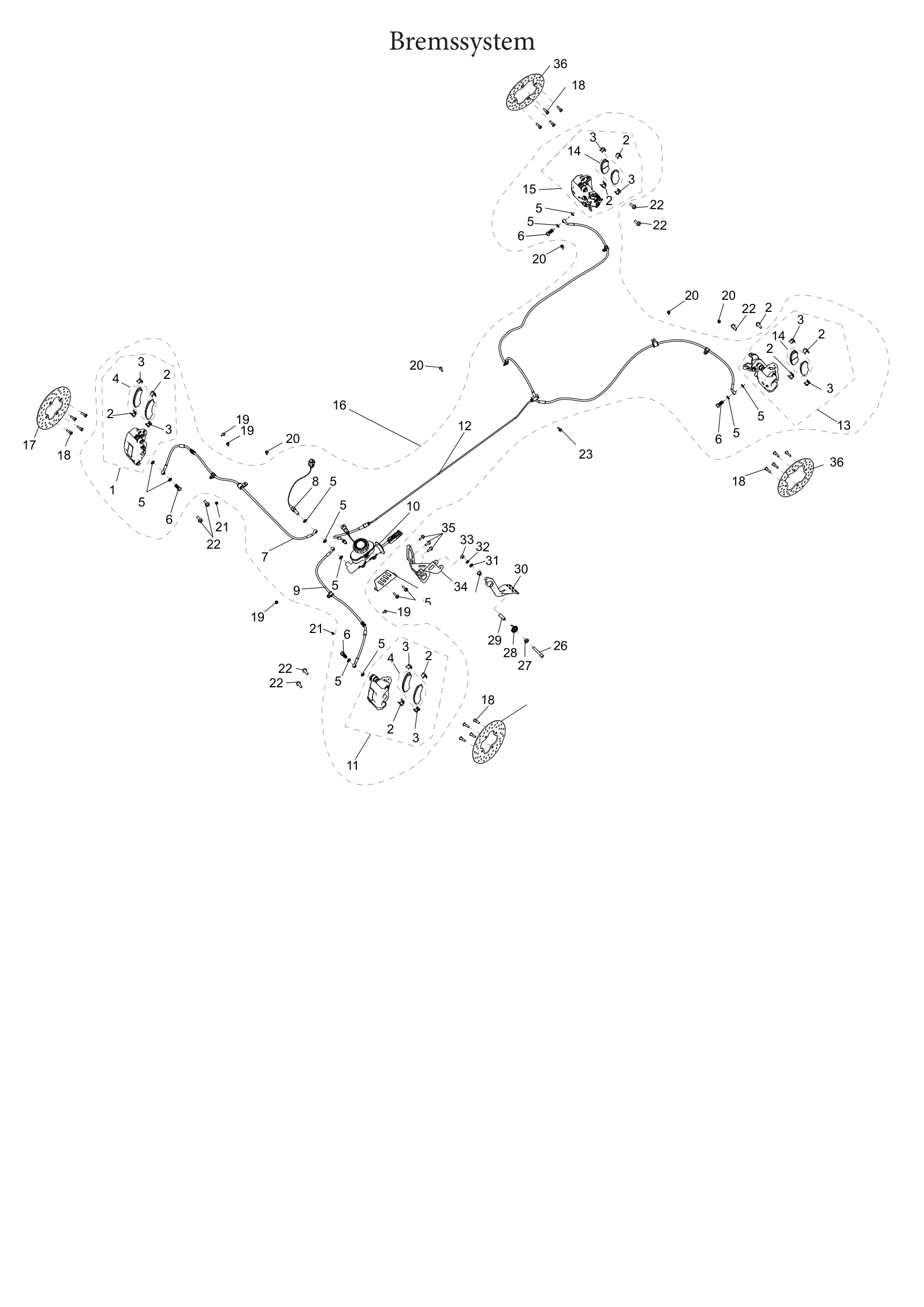Bremssystem Bremssystem