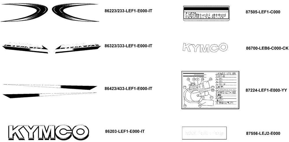 Emblems, Aufkleber & Lackstifte