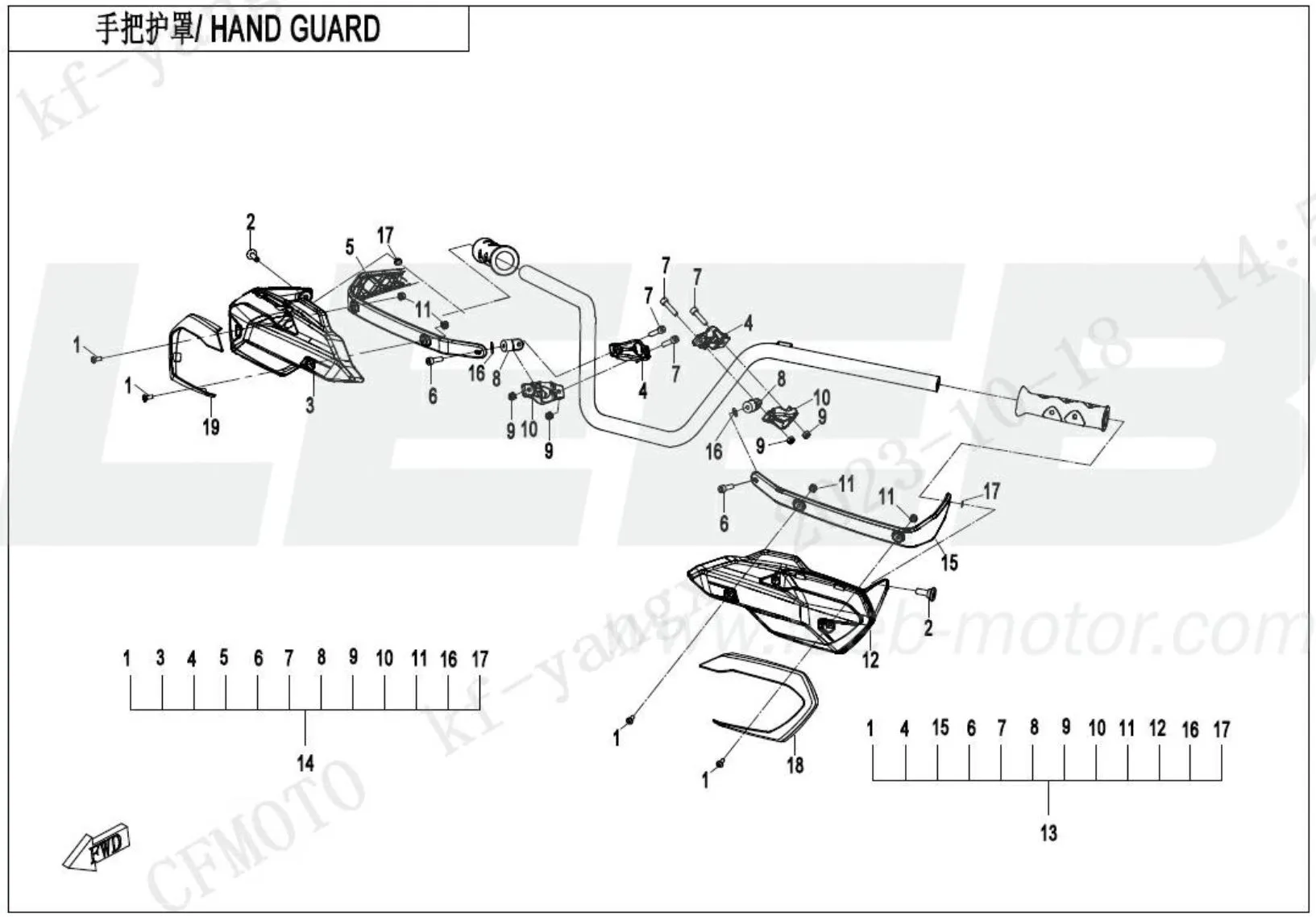 Handschutz Handschutz