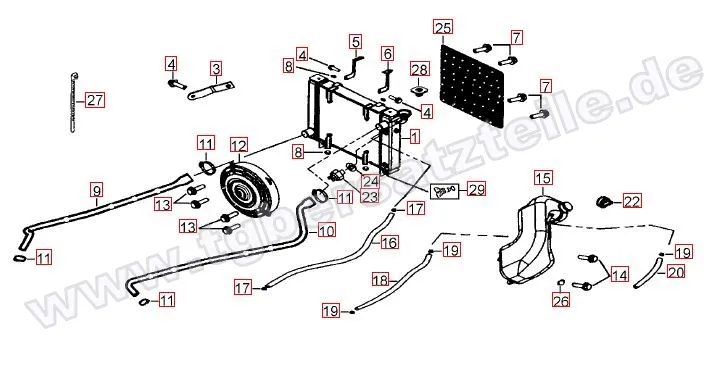Kühler - Gebläserad Kühler - Gebläserad