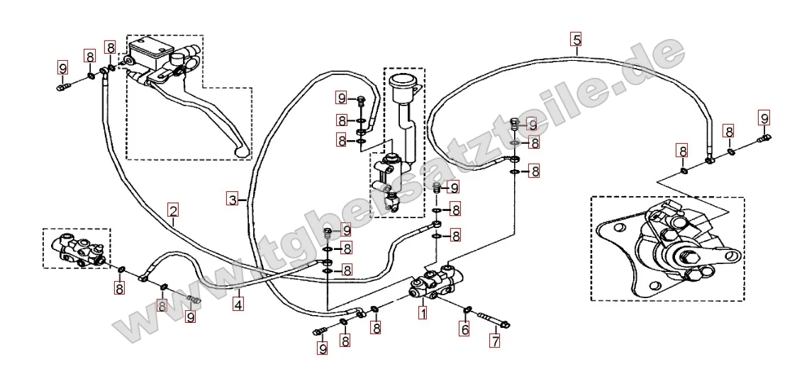 Bremsanlage hinten Bremsanlage hinten
