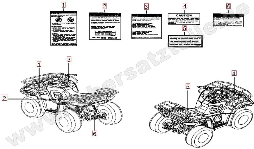 Aufkleber1 Aufkleber1