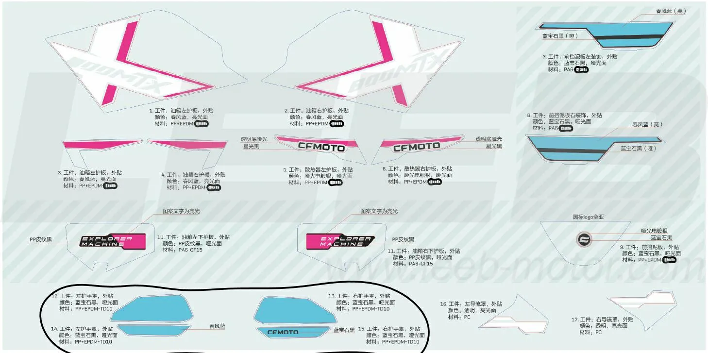 Aufkleber (Zephyr Blue) Aufkleber (Zephyr Blue)