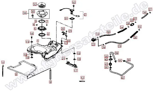 Benzintank Benzintank