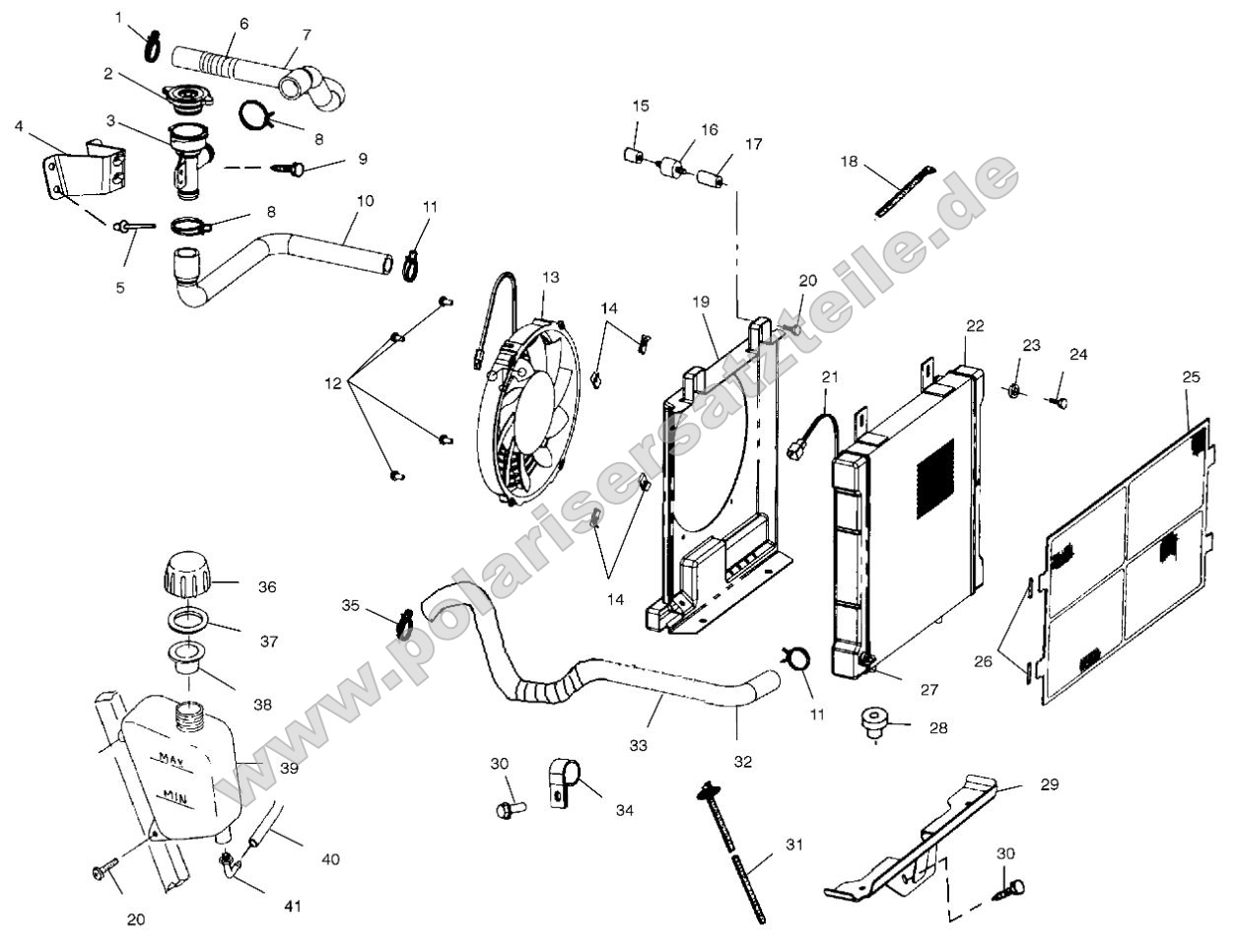 Cooling System Cooling System