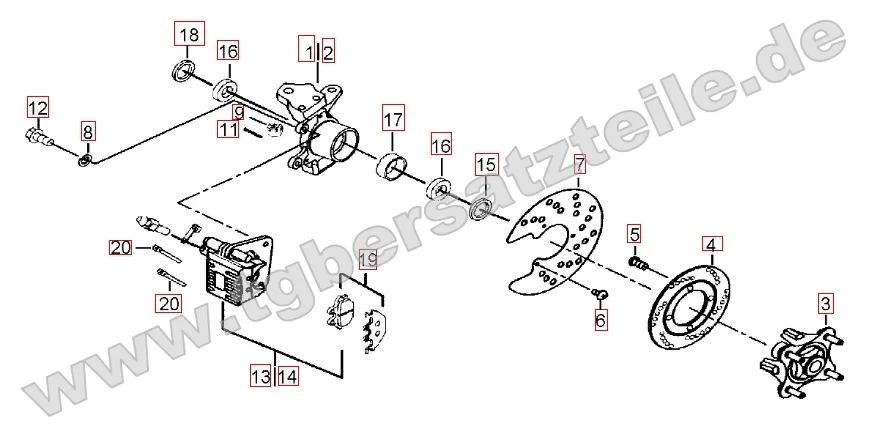 Vorderradbremse Vorderradbremse