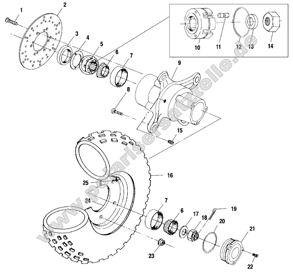 Front Wheel Front Wheel
