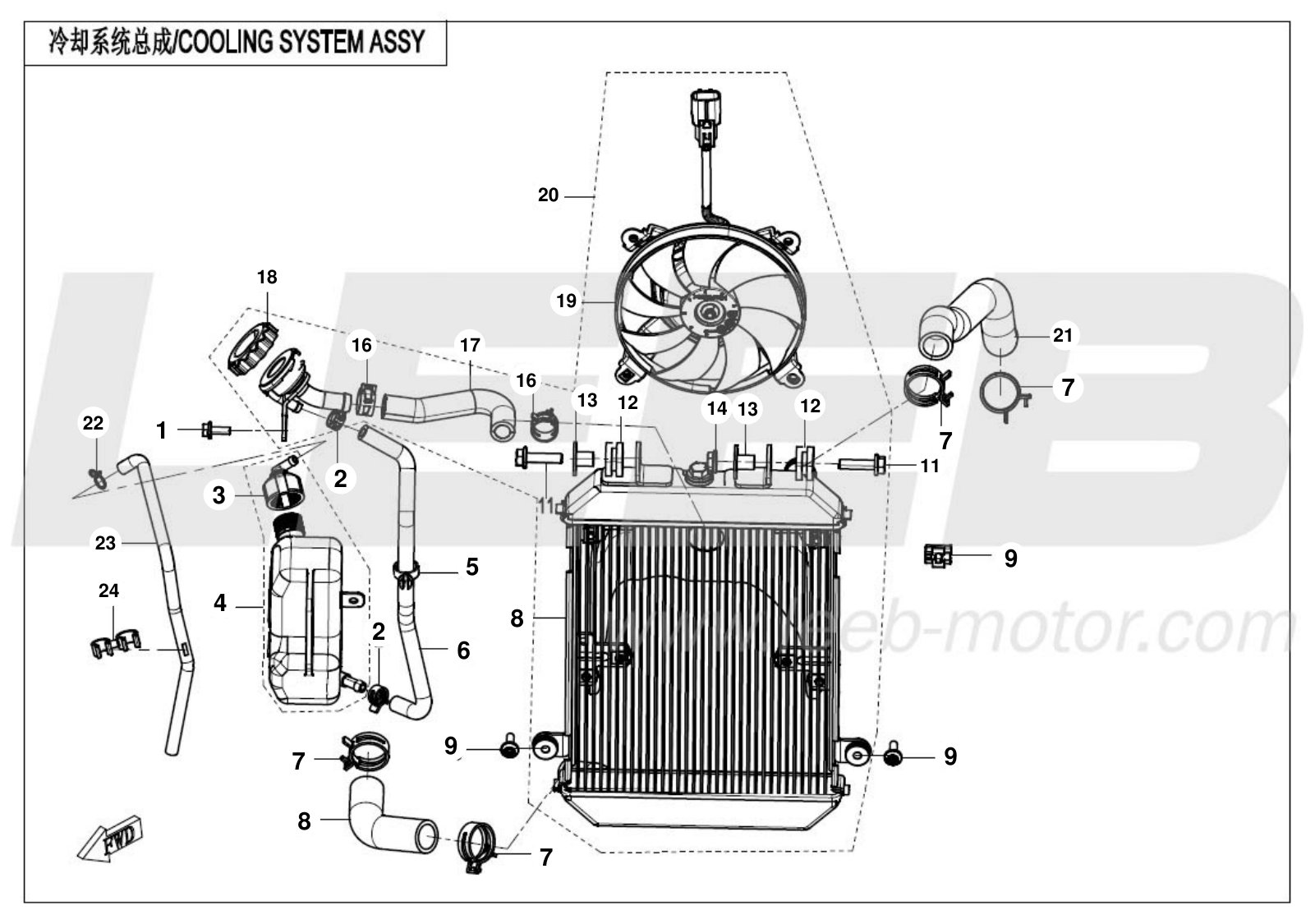 F18 COOLING SYSTEM F18 COOLING SYSTEM