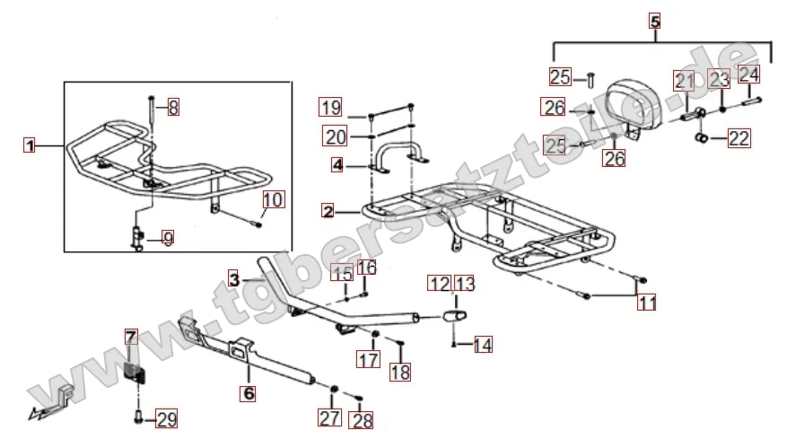 Gepäckträger vorne und hinten
