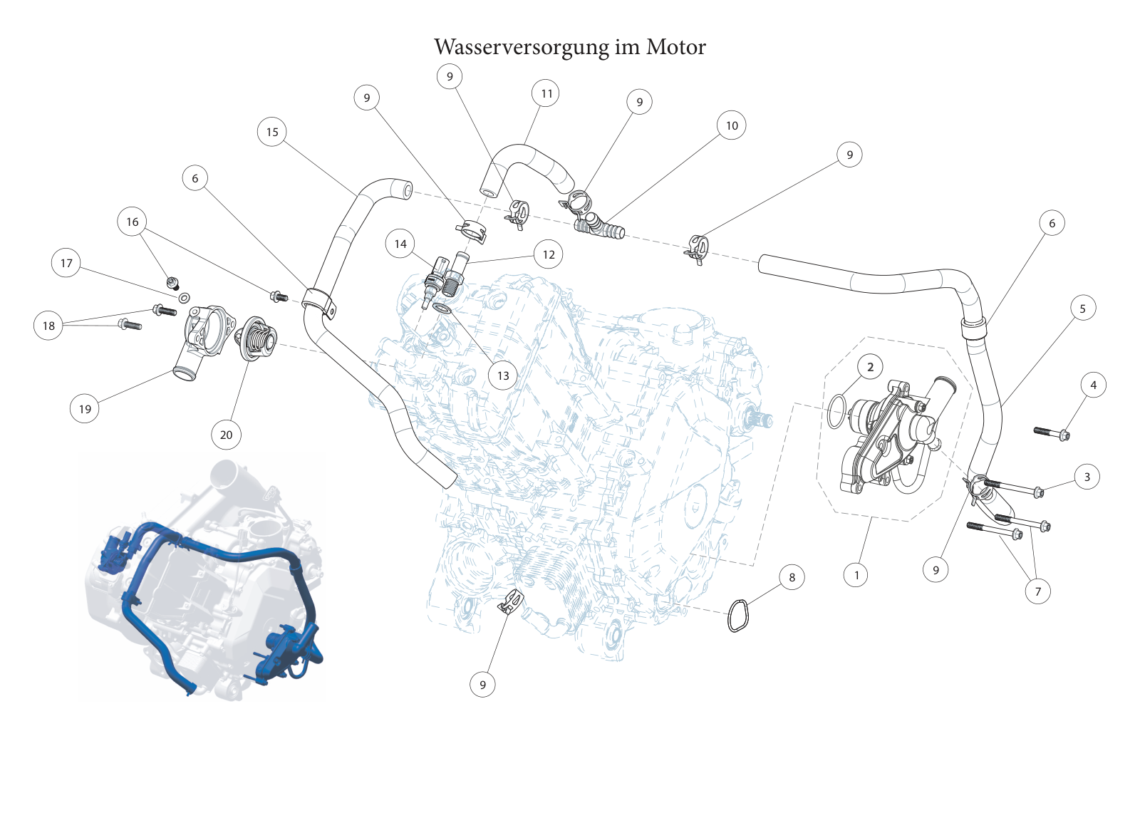 Wasserversorgung im Motor