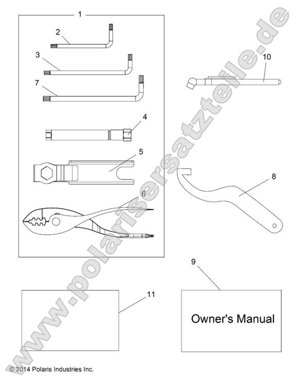 References, Tool Kit and Owners Manuals