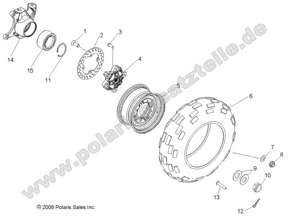 Wheels, Front
