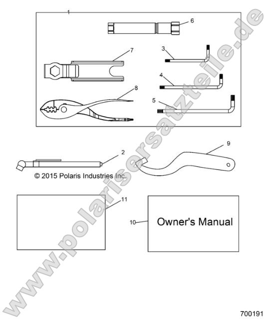 References, Tool Kit and Owners Manuals References, Tool Kit and Owners Manuals