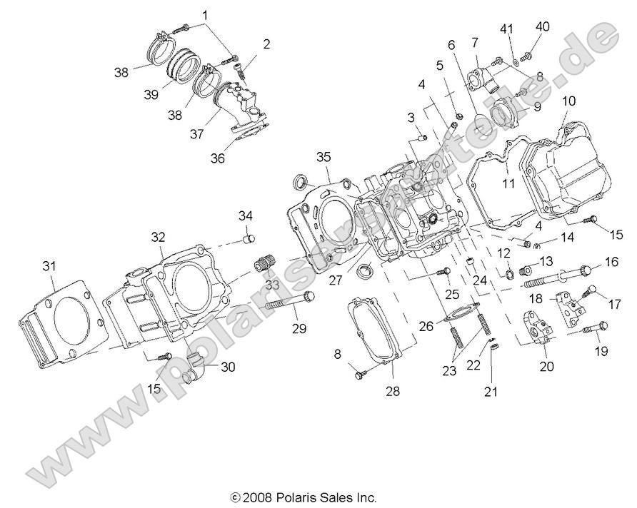Engine, Cylinder