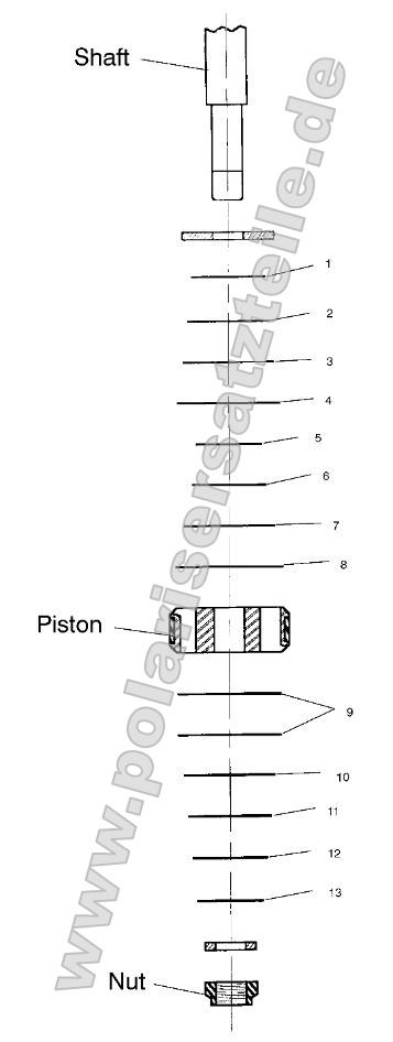 Shock Valving