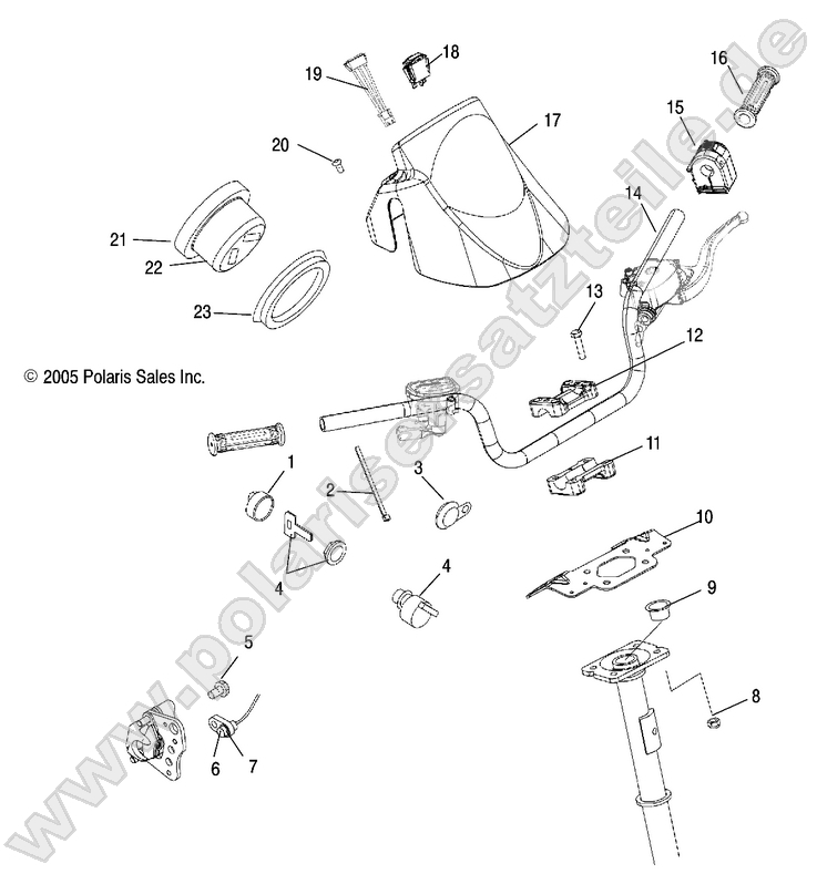 HANDLEBAR and CONTROLS HANDLEBAR and CONTROLS