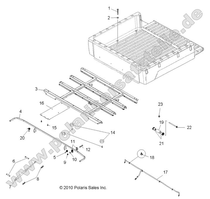 Body, Box Mounting