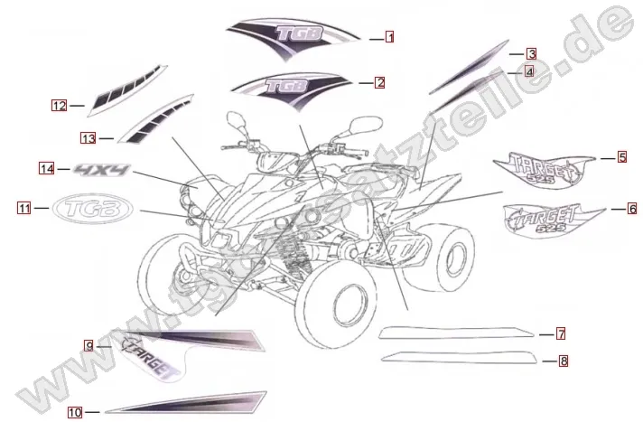 Aufkleber II Aufkleber II