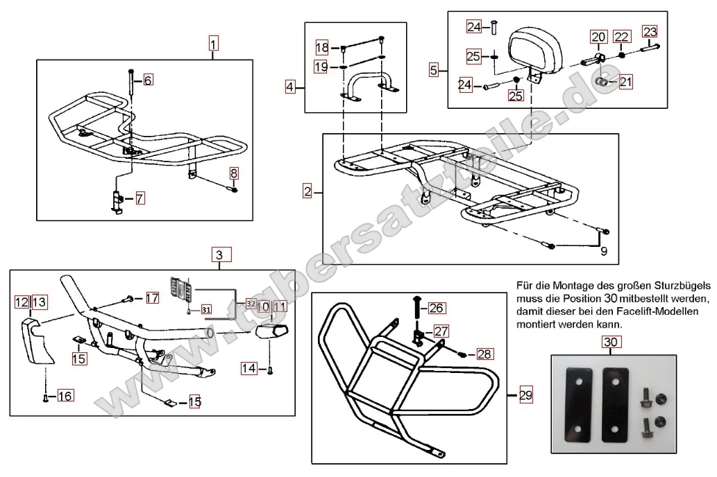 Gepäckträger vorne und hinten Gepäckträger vorne und hinten
