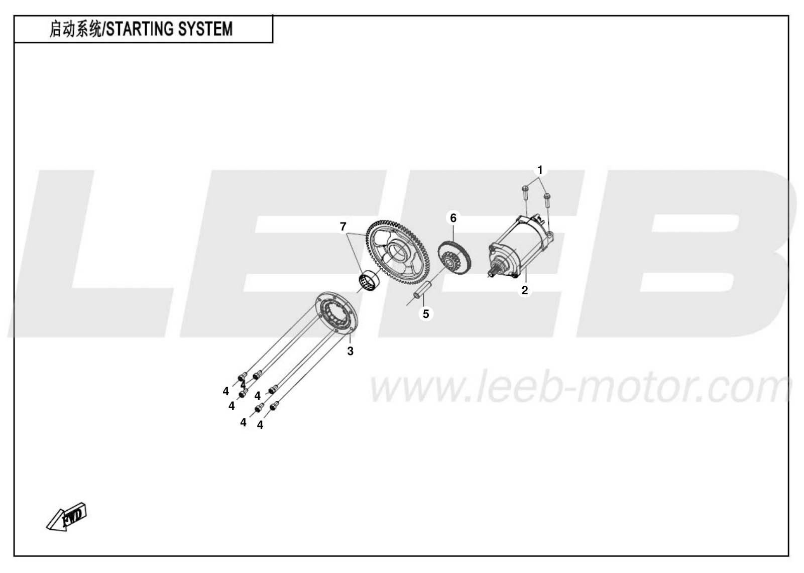 E09 STARTING SYSTEM E09 STARTING SYSTEM
