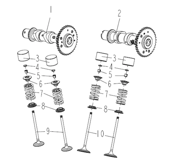 Nockenwelle, Ventil 2 Nockenwelle, Ventil 2