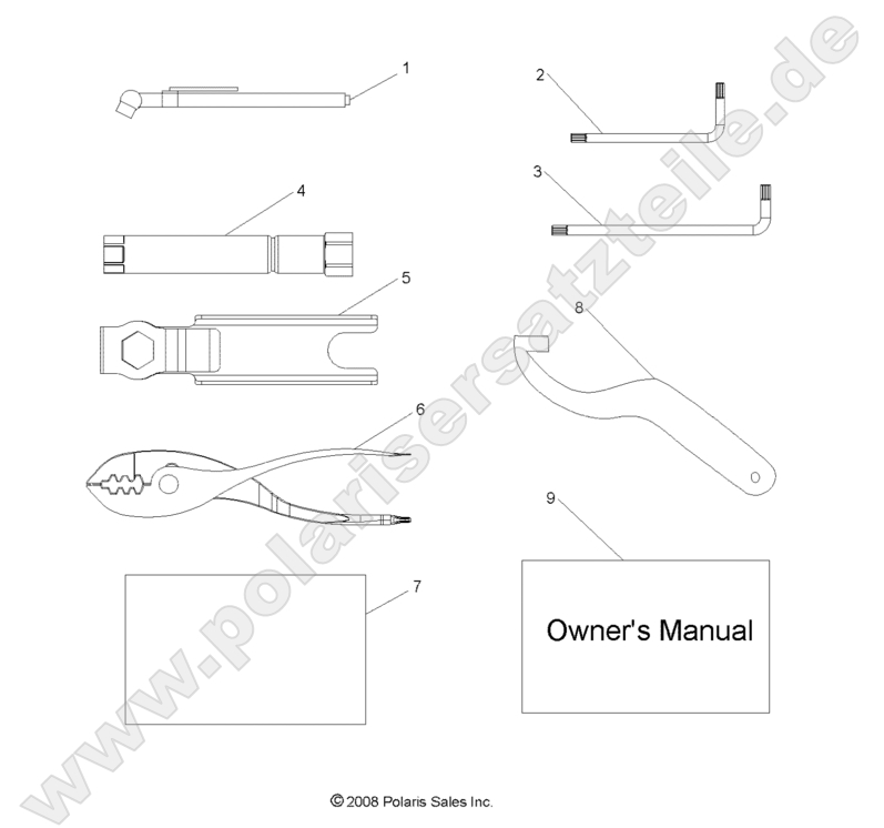 REFERENCES, TOOL KIT and OWNERS MANUAL REFERENCES, TOOL KIT and OWNERS MANUAL