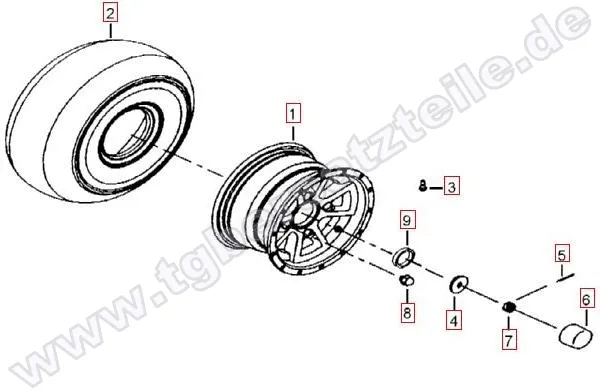Vorderrad Vorderrad