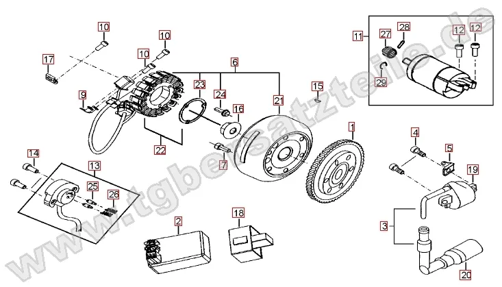 Lichtmaschine - Anlasser